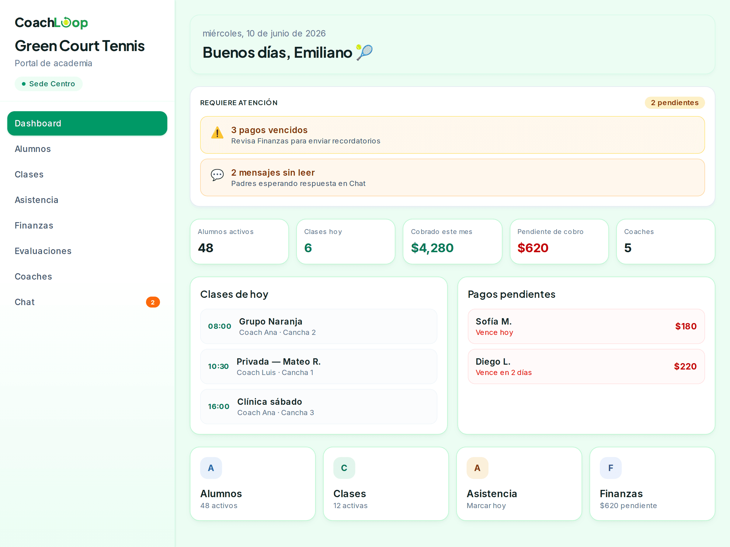 Dashboard de academia CoachLoop con alumnos, clases, pagos y alertas